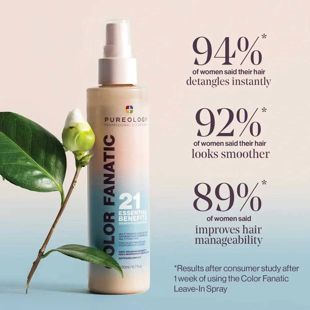 Pureology Travel Size Color Fanatic Leave-In Conditioner 1oz Mini ⚡️